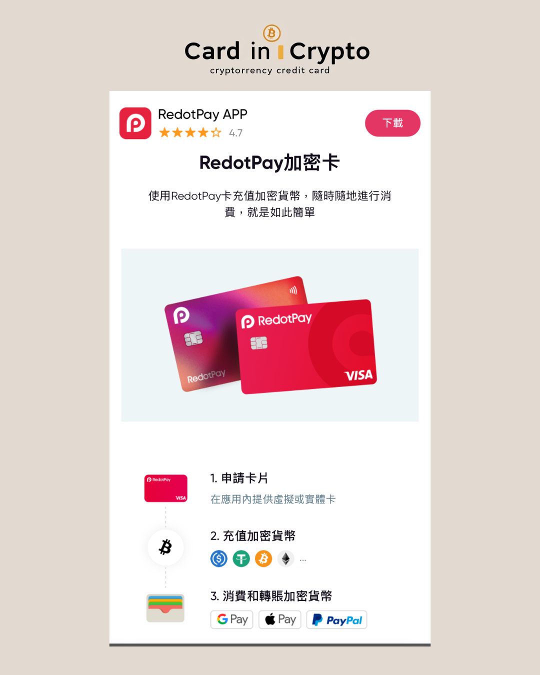RedotPay 信用卡介紹