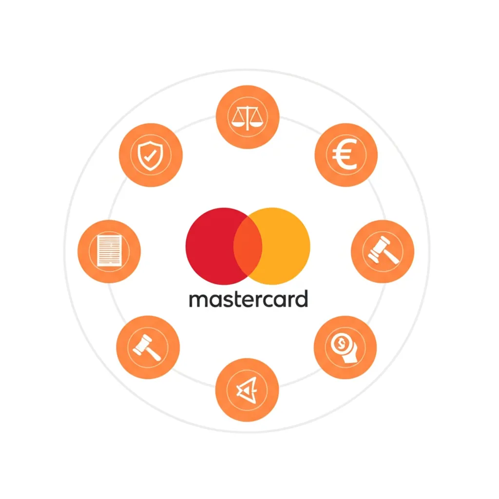 Mastercard's digital asset strategy focused on stablecoins with symbols representing safety and regulation